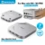Mac Mini Hub